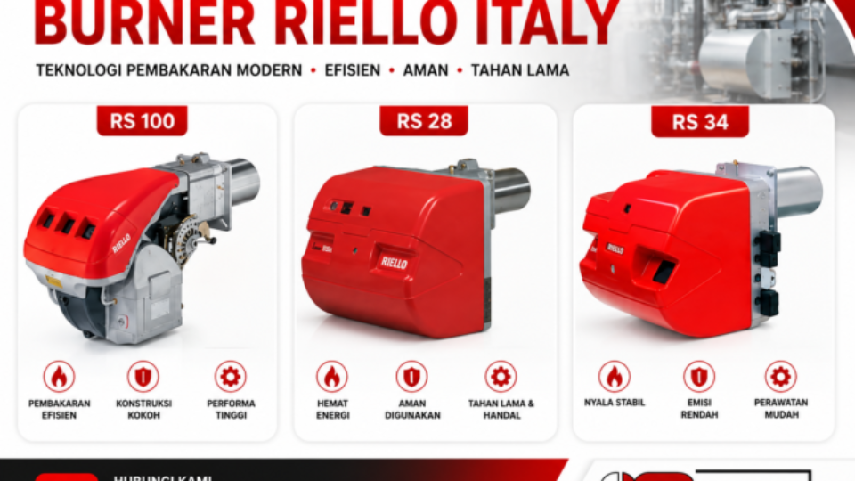 BURNER GAS RIELLO SERI RS – TWO STAGE