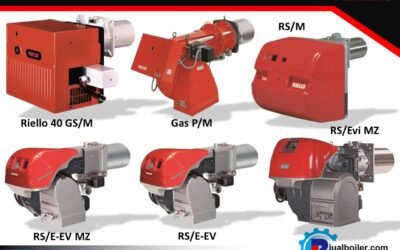 JUAL GAS BURNER RIELLO - MODULATING
