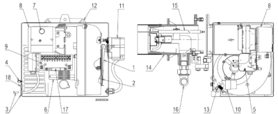 DESKRIPSI GAS BURNER RIELLO R40 FS5/FS 20D