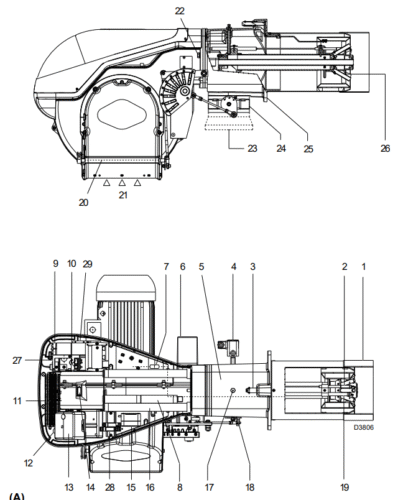 DESKRIPSI GAS BURNER RIELLO RS 130/M, RS 190/M, RS 250/M MODULATING