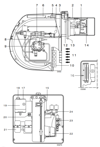 DESKRIPSI  BURNER RIELLO RL 28, RL 38, RL 50 - DUA NOZZLE SOLAR