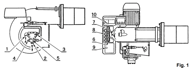 DESKRIPSI BURNER RIELLO PRESS GW/P 1G/P 2G/P 3G/P 4G TWO STAGE