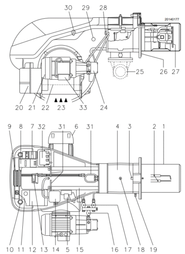 DESKRIPSI DUAL FUEL BURNER RIELLO RLS 70, RLS 100, RLS 130 GAS DAN SOLAR