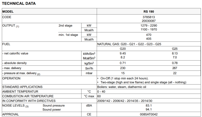TEKNIKAL DATA GAS BURNER RS 190