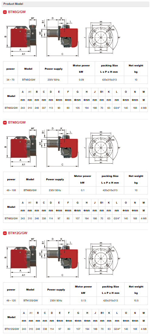 TEKNIKAL DATA BURNER BAITE BTN 5, BTN 8, BTN 12 G/GW